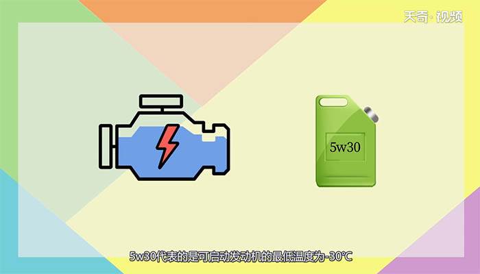 0w30和5w30有什么区别 0w30和5w30有什么不同