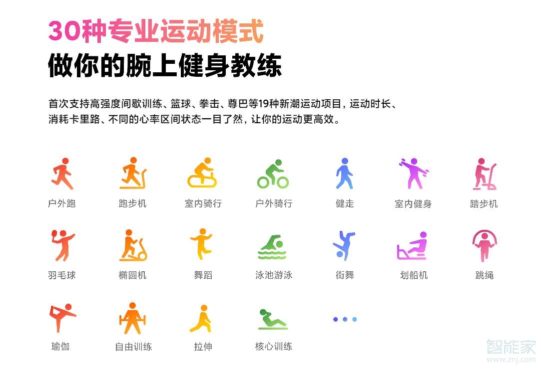 小米手环5与6的区别