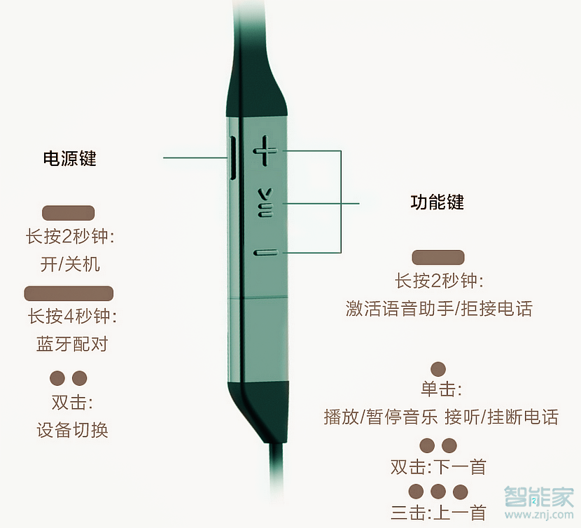 华为freelace无线蓝牙耳机怎么配对