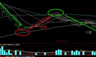 什么是换手率（股票什么是换手率）