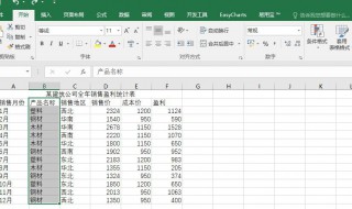 分类汇总的正确步骤（如何在分类汇总基础上分类汇总）