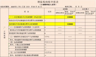 小规模纳税人怎么交税（小规模纳税人怎么交税?）