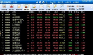 怎么玩股票新手入门（怎么玩股票新手入门股东代码是什么意思）