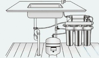 净水器安装方法 净水器安装示意图