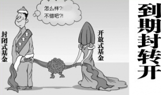 封闭式基金与开放式基金的区别 封闭式基金与开放式基金的区别在于