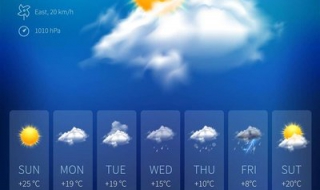 怎样查询天气预报 怎样查询天气预报详情