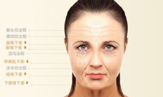 快速衰老的原因有哪些 快速衰老的原因是什么