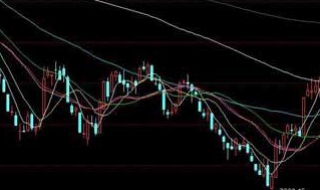 短线买股票的技巧 短线买股票的技巧和方法