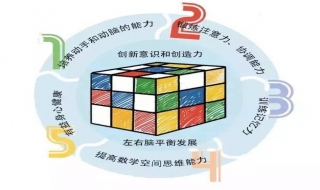 魔方怎么玩（魔方怎么玩?）