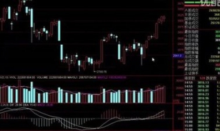 股票短线操作技巧（股票短线操作技巧视频）