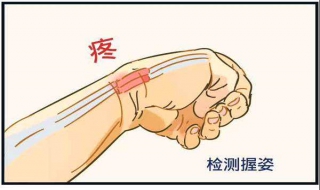 腱鞘炎最佳治疗方法 腱鞘炎最佳治疗方法大拇指关节疼痛