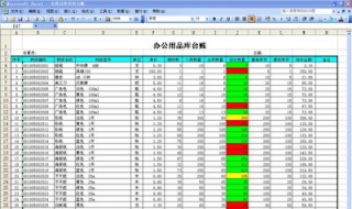 Excel实用技巧（excel使用技巧大全电子书）