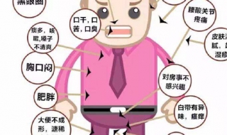 湿气重的表现（湿气重的表现有哪些症状女性）