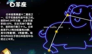 白羊座和什么座最配 白羊座和什么座最配对女朋友