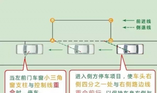侧方位停车技巧 侧方位停车技巧看点位置
