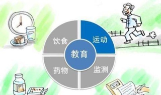 如何预防糖尿病（如何预防糖尿病的形成）