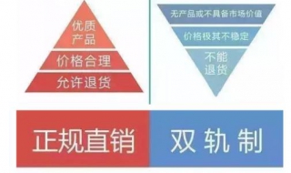 直销与传销的区别 直销与传销的区别和联系