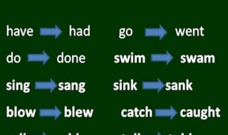 如何解释英文单词are的过去式 英语单词are的过去式是什么