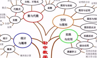 教师资格证考试攻略（教师资格证考试攻略 知乎）