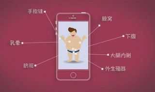 疥疮结节怎么办 疥疮结节怎么办?