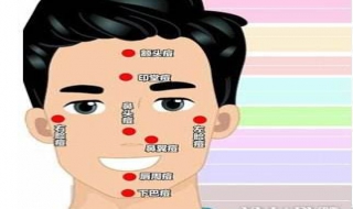 长青春痘了怎么办（孩子开始长青春痘了怎么办）