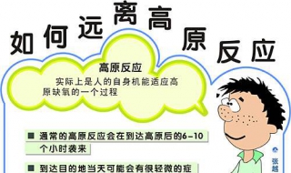 高原反应怎么办（出现高原反应怎么办）