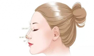 鼻子难看怎么办（鼻子难看怎么办才能改善）