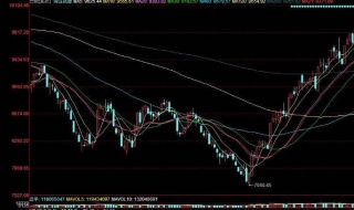 沪深300亏损怎么办 沪深300会亏吗