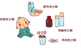 食物过敏怎么办（食物过敏怎么办才最有效止痒）
