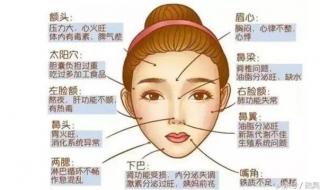 脸上总是长痤疮怎么办 脸上总是长痤疮怎么办啊