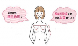 遗传性胸小怎么办（胸小遗传的怎么办）