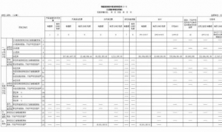 纳税申报表：如何电子签章（纳税申报表如何电子签章）