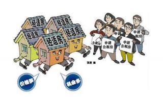 经济适用房贷款方式详解 经济适用房贷款方式详解图片