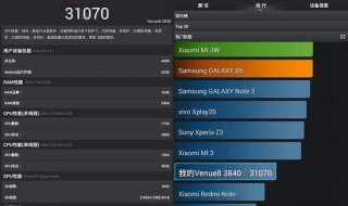 怎么用苹果5s 怎么用苹果5g