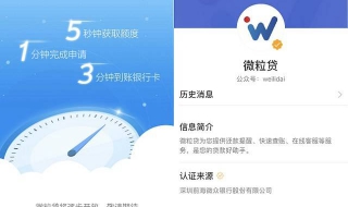 开通微粒贷技巧有哪些 开通微粒贷技巧有哪些方法