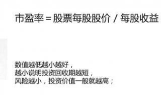 市盈率是什么意思 市盈(动和市盈(静是什么意思