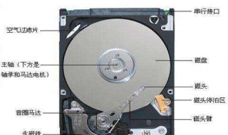 电脑硬盘坏了怎么办（台式电脑硬盘坏了怎么办）