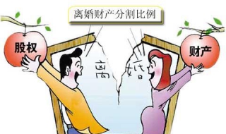 离婚诉讼财产保全的流程（离婚案怎样申请财产保全）