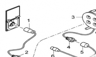 电压低怎么办（系统电池电压低怎么办）