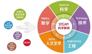 原来的steam怎么办（原来的steam还能用吗）