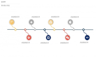 巧用windows10时间线（window10的时间怎么调）