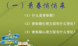 青春期主题教育（青春期主题教育图片）