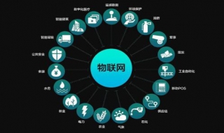 怎样学习物联网应用技术（物联网应用技术怎么学）