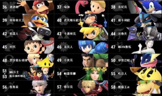 任天堂全明星大乱斗snake玩法攻略（任天堂明星大乱斗snake教学）