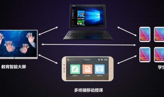 三星电视投屏设置方法（三星电视投屏设置方法华为手机）