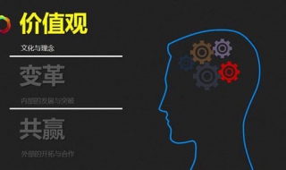 价值观是什么 价值观是什么的根本观点
