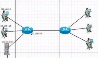 局域网电脑禁用网络共享 局域网电脑禁用网络共享怎么解除