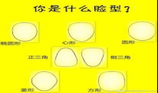 什么样的脸型适合中分（什么样的脸型适合中分刘海）