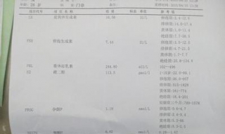雌二醇低怎么办 怀孕雌二醇低怎么办