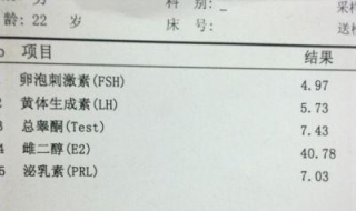 雌二醇高怎么办 雌二醇高是什么原因导致的
